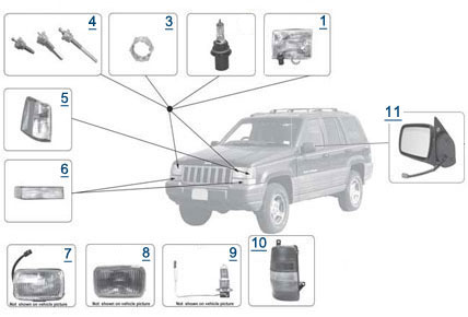 Vertical Headlight Adjusting Screw fits Jeep Grand Cherokee ZJ 1993-1996