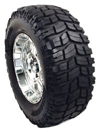 Upgrade Your Ride: Off Road Tires for 15 Inch Rims
