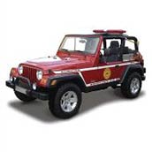 Invest in Die-cast or RC Jeep Replicas