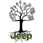 Jeep Family Tree