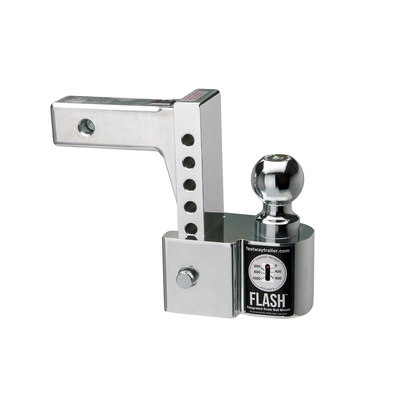 Fastway Flash Integrated Scale Adjustable Ball Mounts